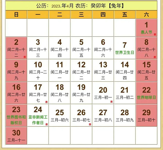 2023年裝修開(kāi)工吉日