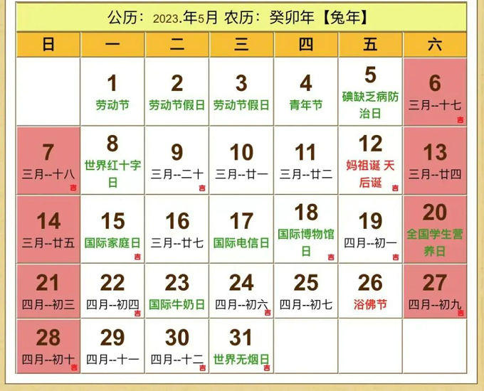 2023年裝修開(kāi)工吉日