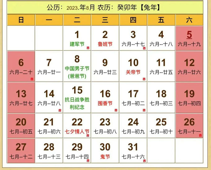 2023年裝修開(kāi)工吉日