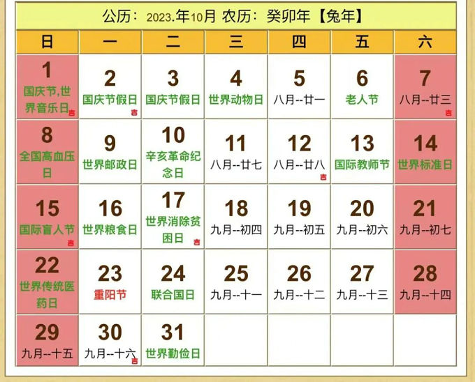 2023年裝修開(kāi)工吉日