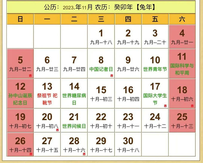 2023年裝修開(kāi)工吉日